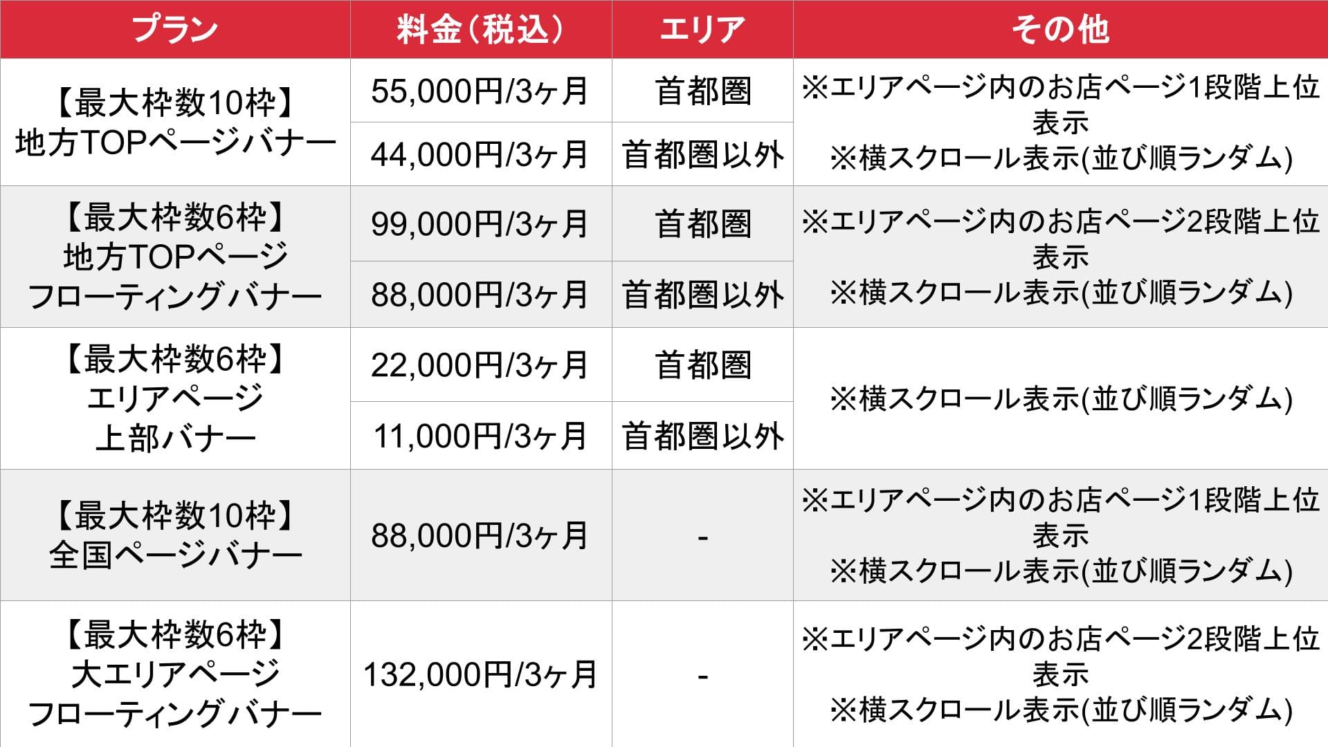 媒体名_基本_料金表